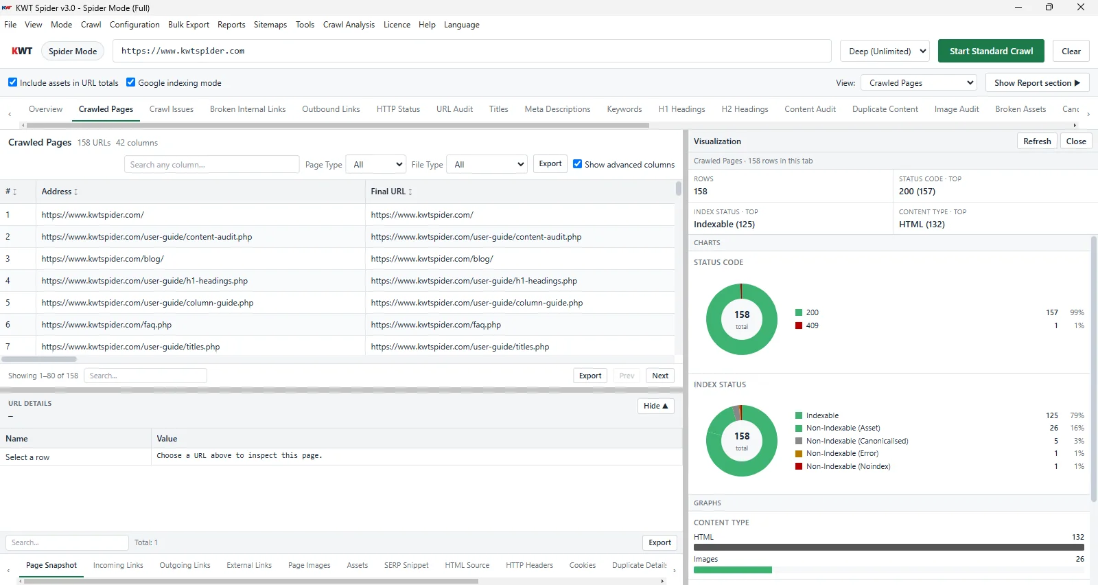 Link visualization in KWT Spider